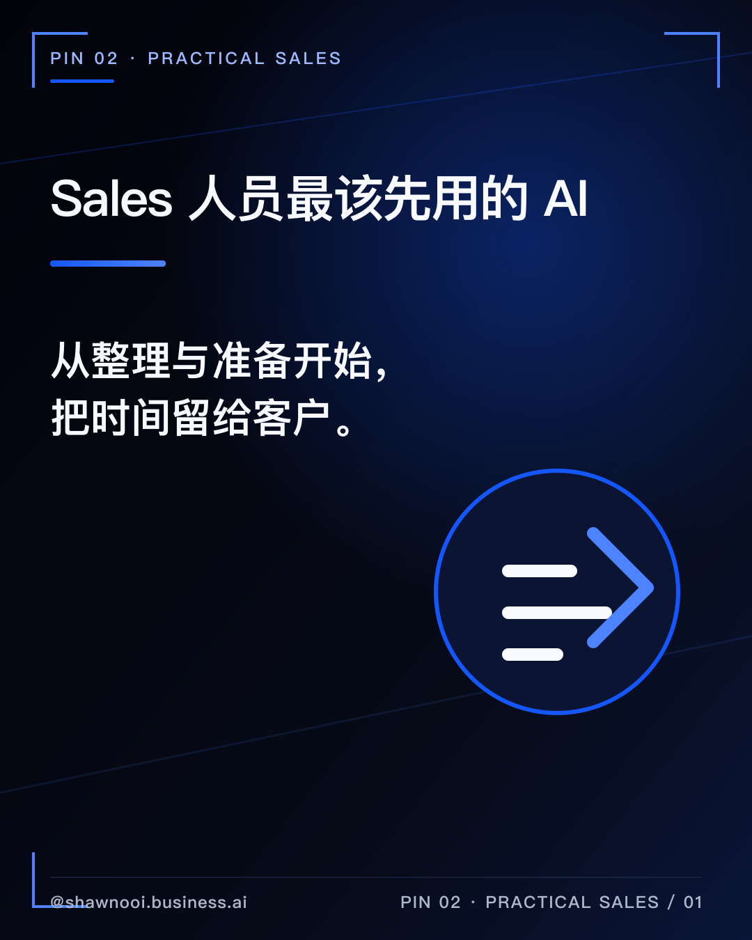 Sales work and AI Instagram post preview